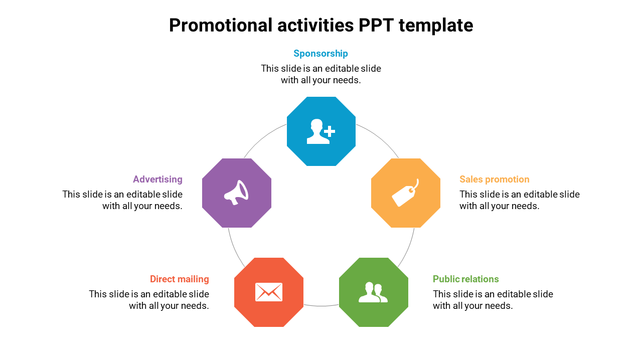 Stunning Promotional Activities PPT Template Slide